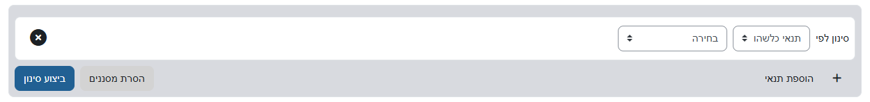 A filtering option in the Participants tab