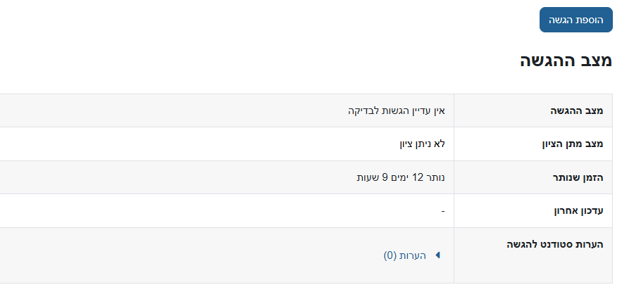 The assignment page for students