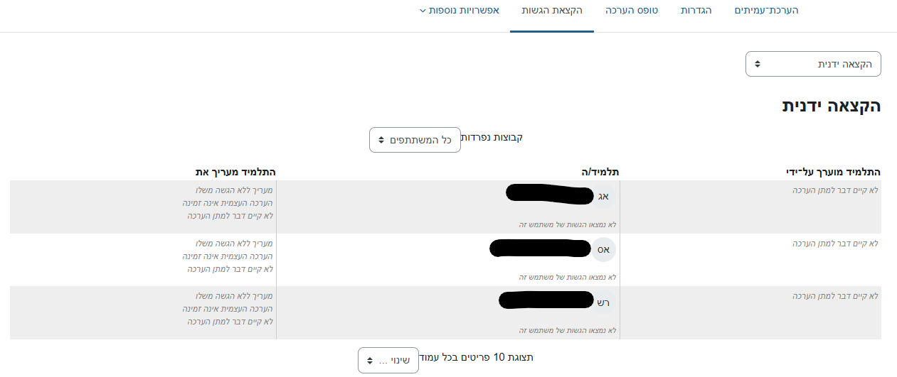 Submission allocation tab where "Manual allocation" is chosen.